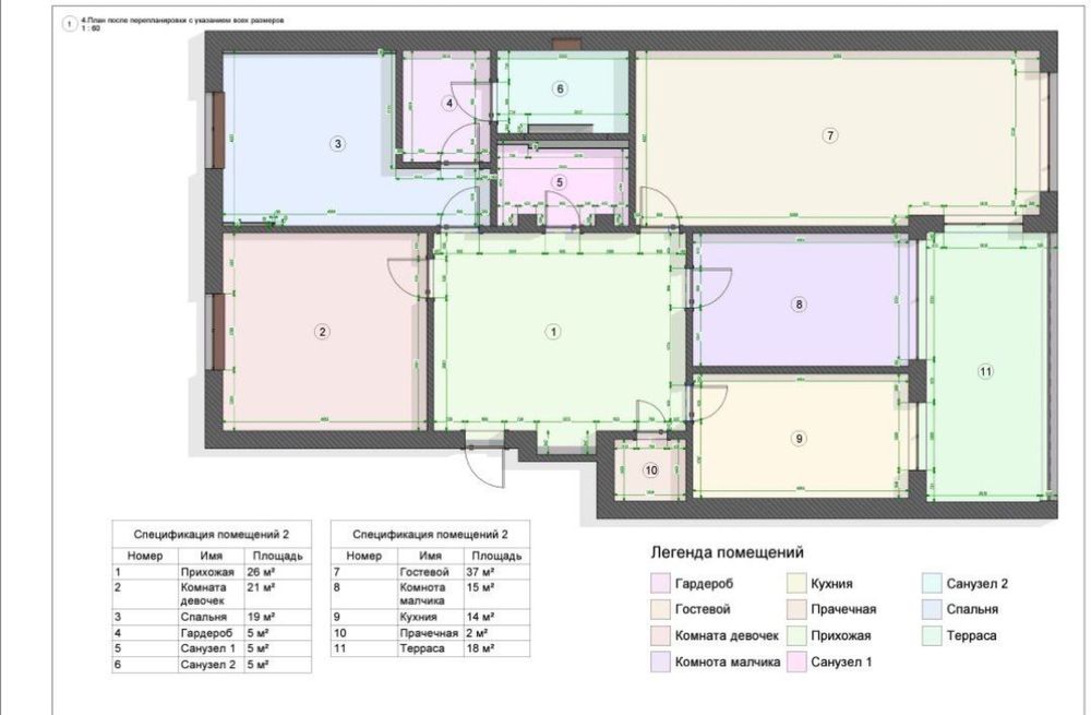 Ботаника ЖК , Чистый воздуз , Набережная