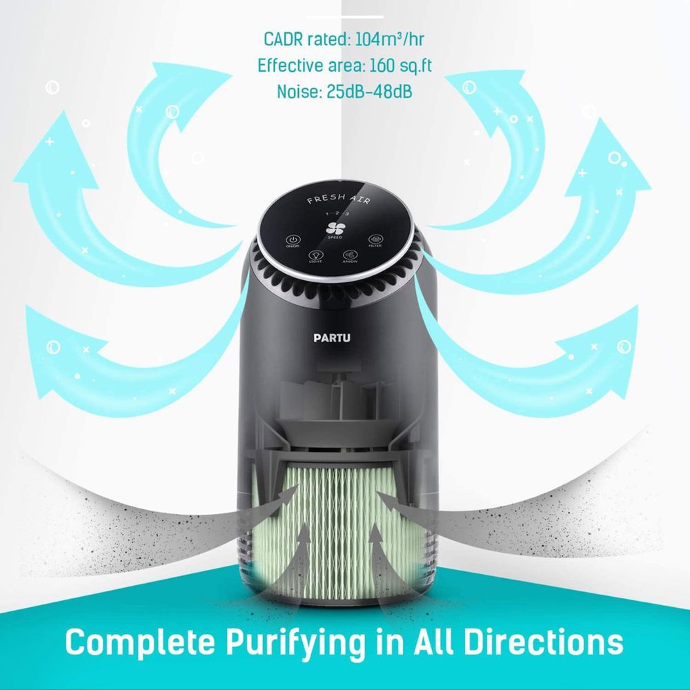 Ликвидация! Нови !!! Пречиствател за въздух PARTU Air Purifier