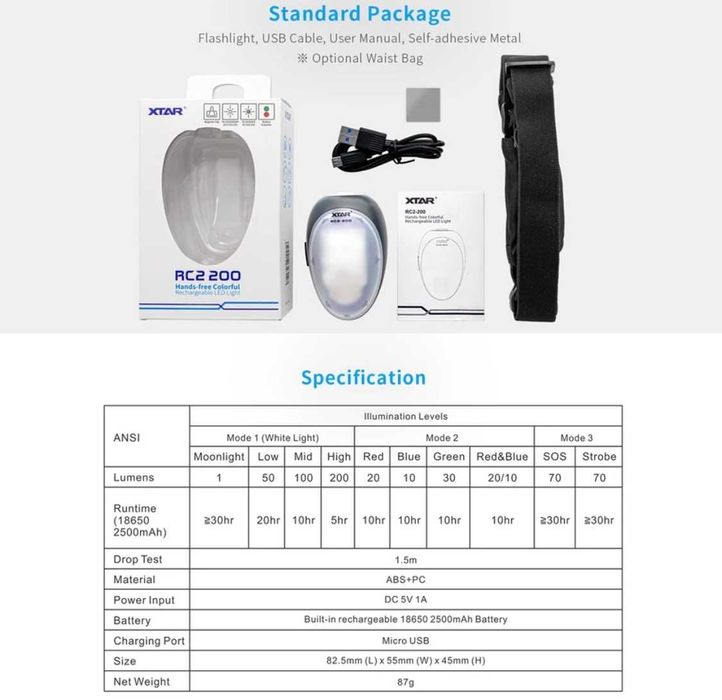 Чисто нов, запечатан фенер XTAR RC2 200.
