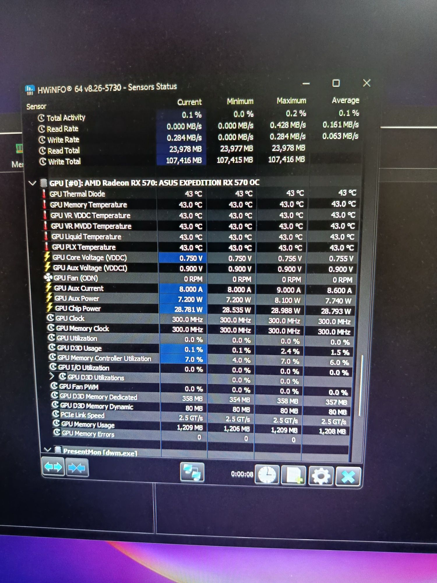 Placa Video ASUS EXPEDITION RX 570 OC 4GB GDDR5 256bits