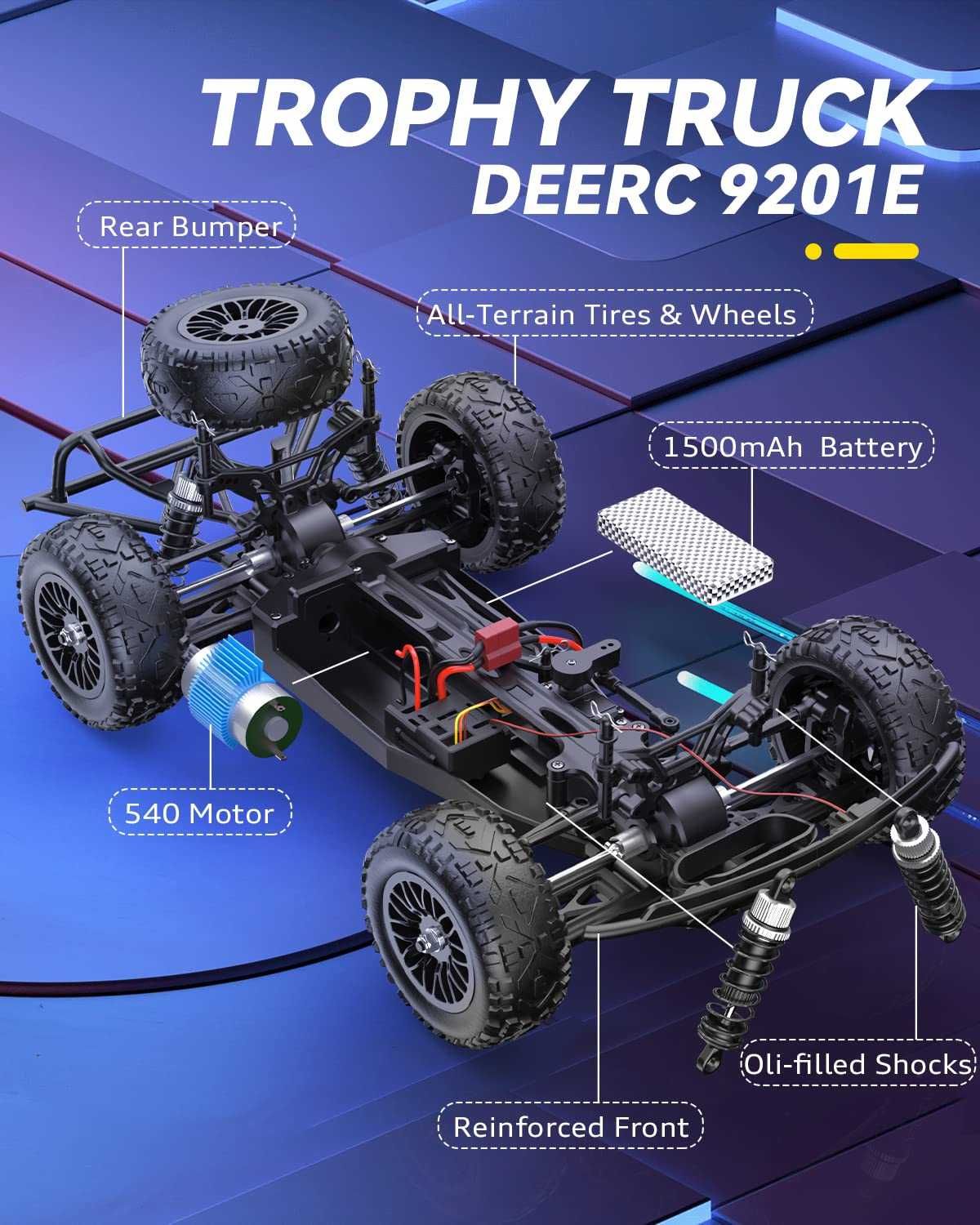 Високоскоростна кола с дистанционно DEERC 9201E, 1:10, 48 км/ч, 4x4