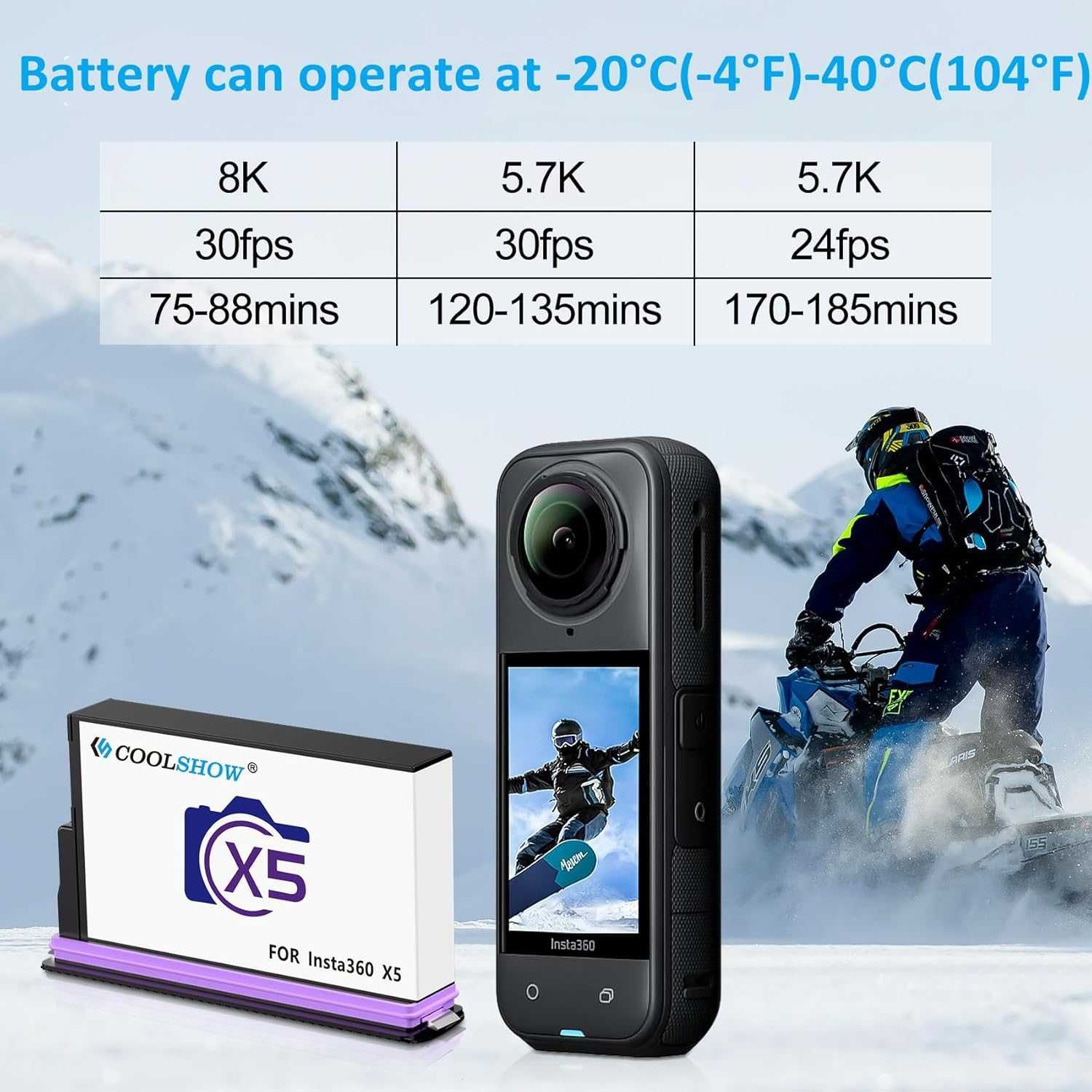 COOLSHOW 360 X5 батерии 2800mAh 2 броя със защитен калъф бързо зарядно