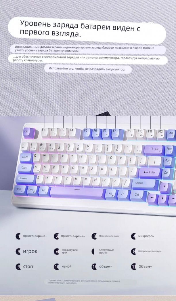 Беспроводной Комплект Клавиатура + Мышь (RGB, Bluetooth, Влагозащита)