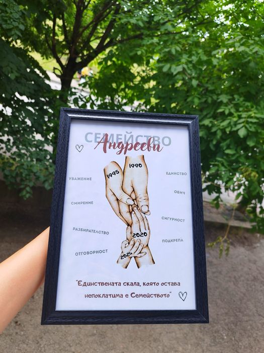 Карикатури/ дигитални портрети