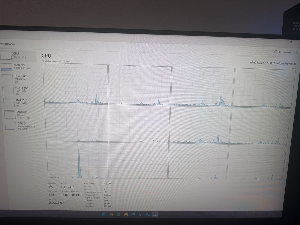 Pc gaming Mid-High