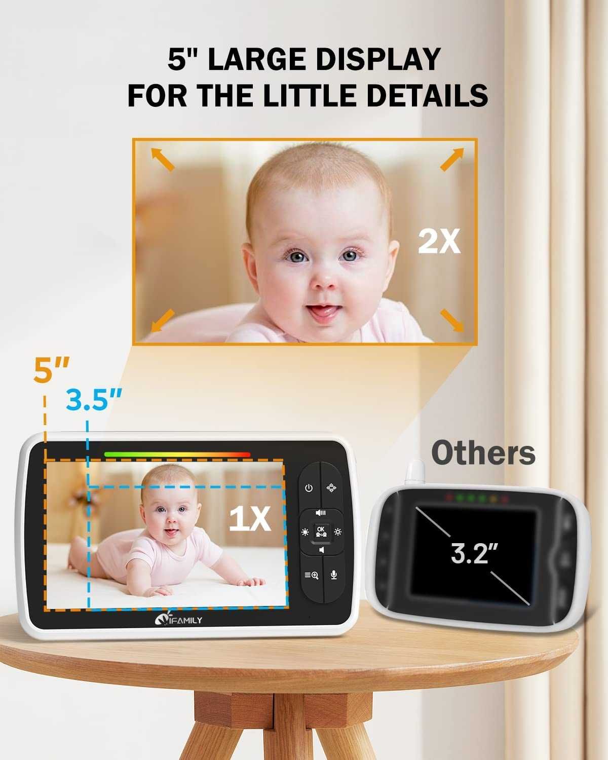 Видеоняня, мамафон, радионяня, бебифон, baby monitor, baby phone