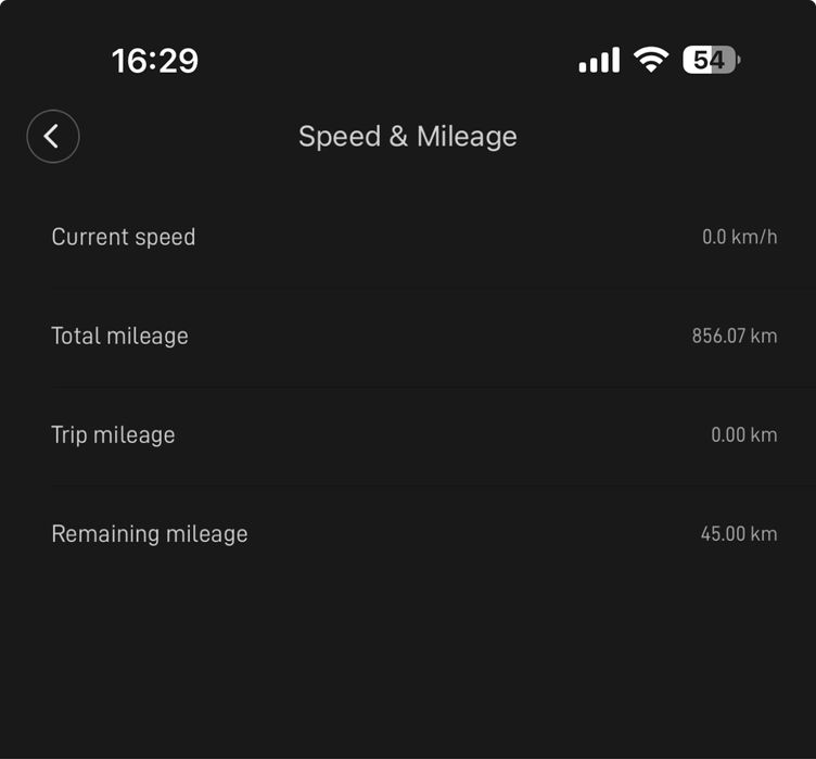 Trotineta Electrica Xiaomi MI Pro 2