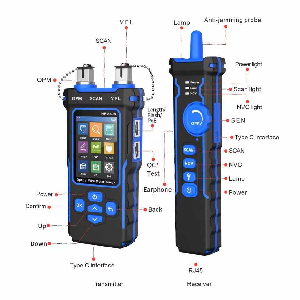Тестер за ЛАН кабел Noyafa NF 8508,  VFL, POE, QC, NCV, Оптика