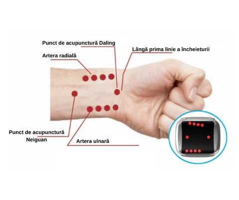 Ceas Terapeutic cu Laser, 10 diode
