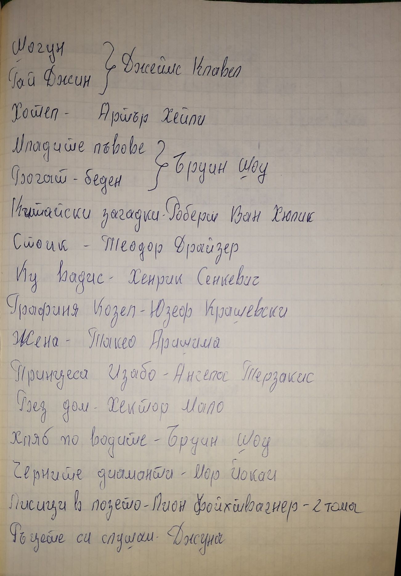 Книги за четене от известни автори
