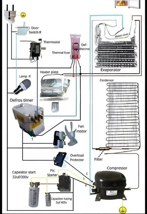 Ремонт холодильник