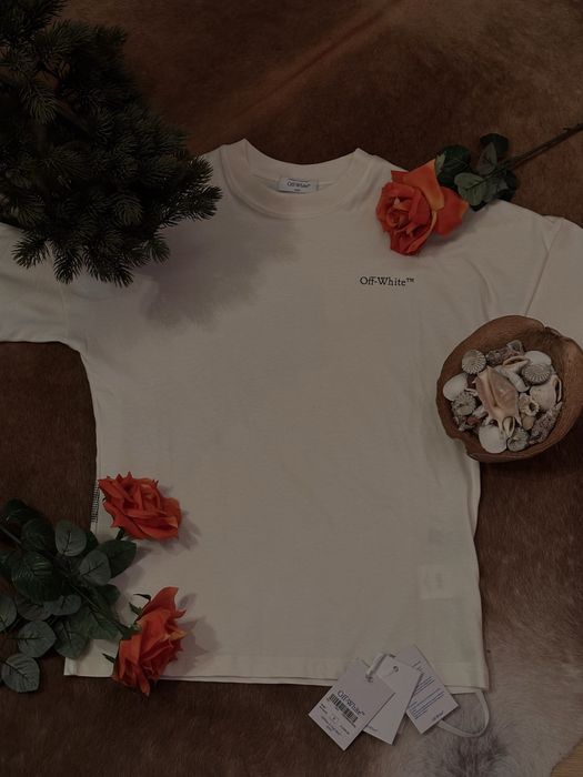 Dior , Moncler , Amiri , Ralph Lauren , Off - White,Fendi