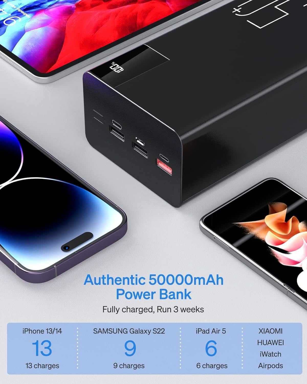 Батерия 50000mAh / 185Wh / 22.5W Power Bank / пауър банк / фенерче ...