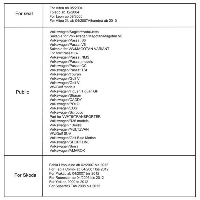 Navigatie VW Golf, Passat, Polo, Seat, Skoda,