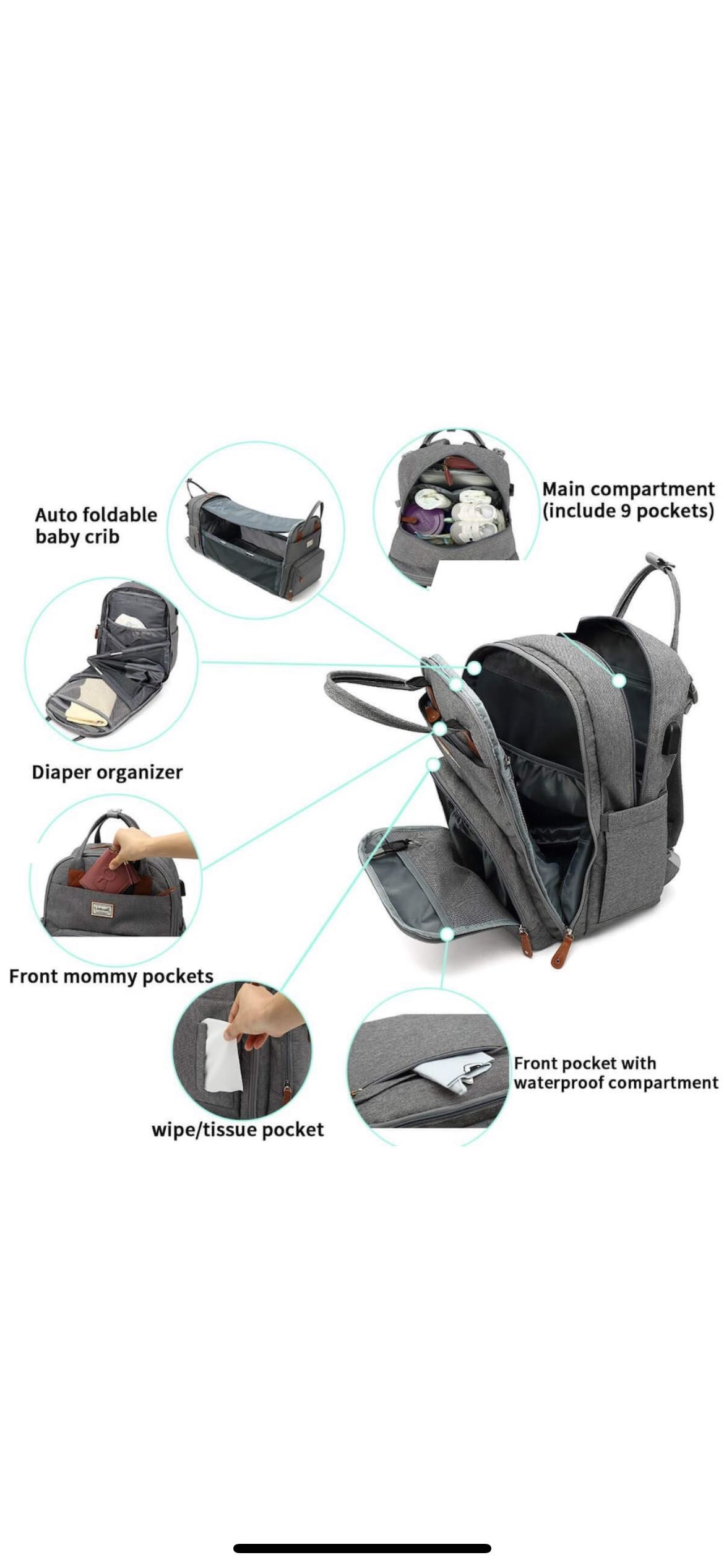 Rucsac/Geanta bebe multifunctional