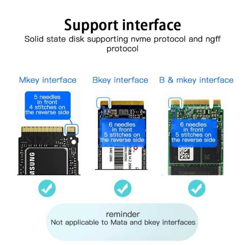 ДВОЕН преходник M.2 (M2) SSD NVME към PCI-E 3.0 x4 + Гаранция