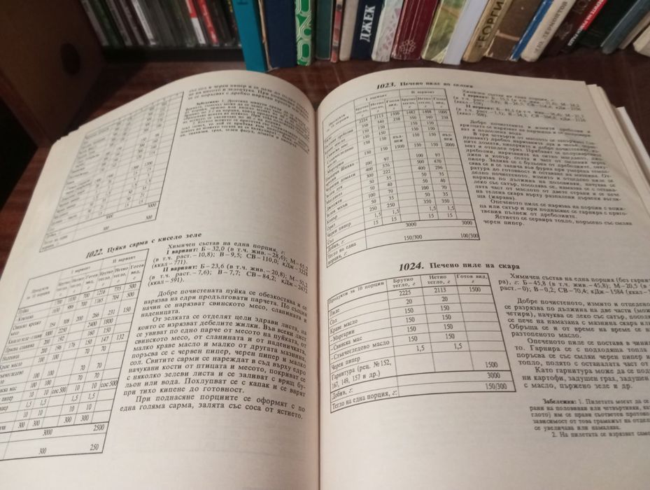 Енциклопедия готварски рецепти