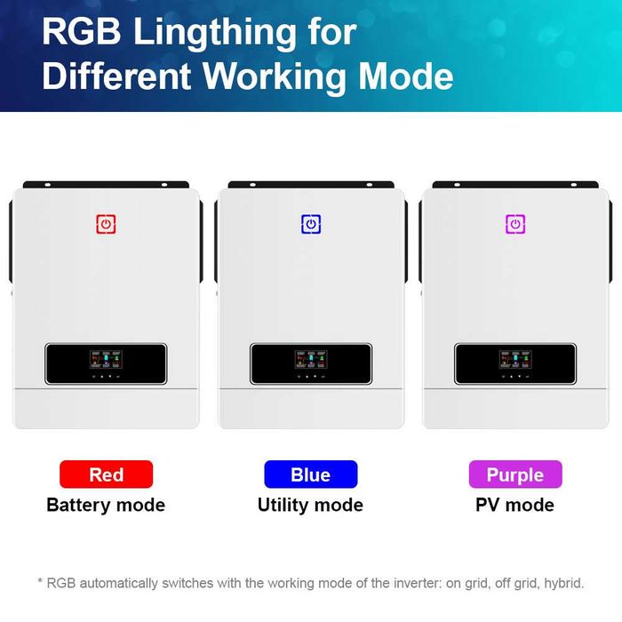 Hibrid Invertor on/off grid Daxtromn AGH 10.2Kw 10200W 48V, wifi