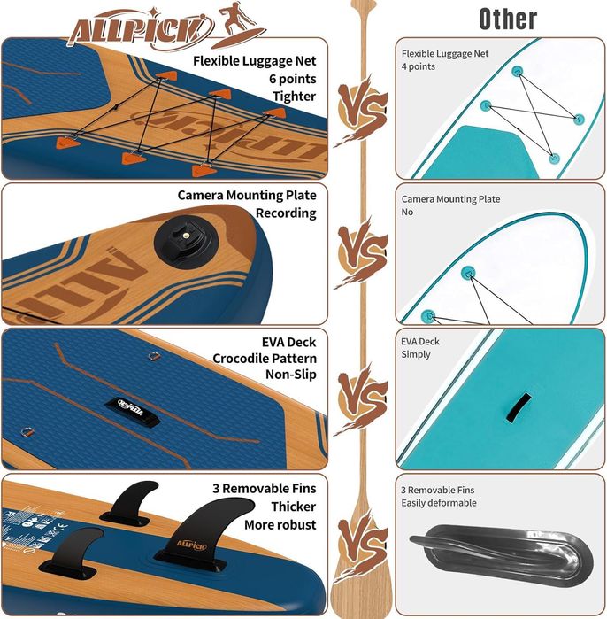 Placa gonflabila Stand Up Paddle 320x80x15 cm, cu accesorii complete