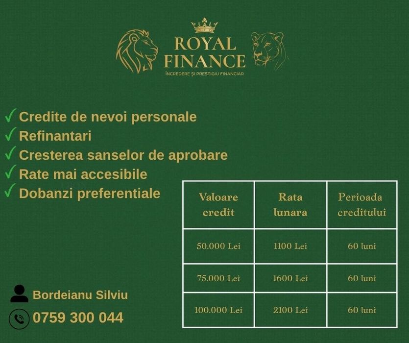 Credite de nevoi personale