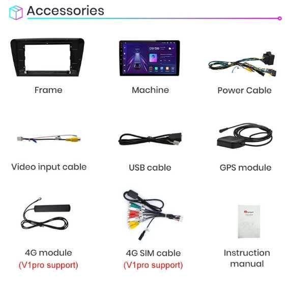 Navigatie Android Skoda Octavia 3 Carplay Android Auto + Camera