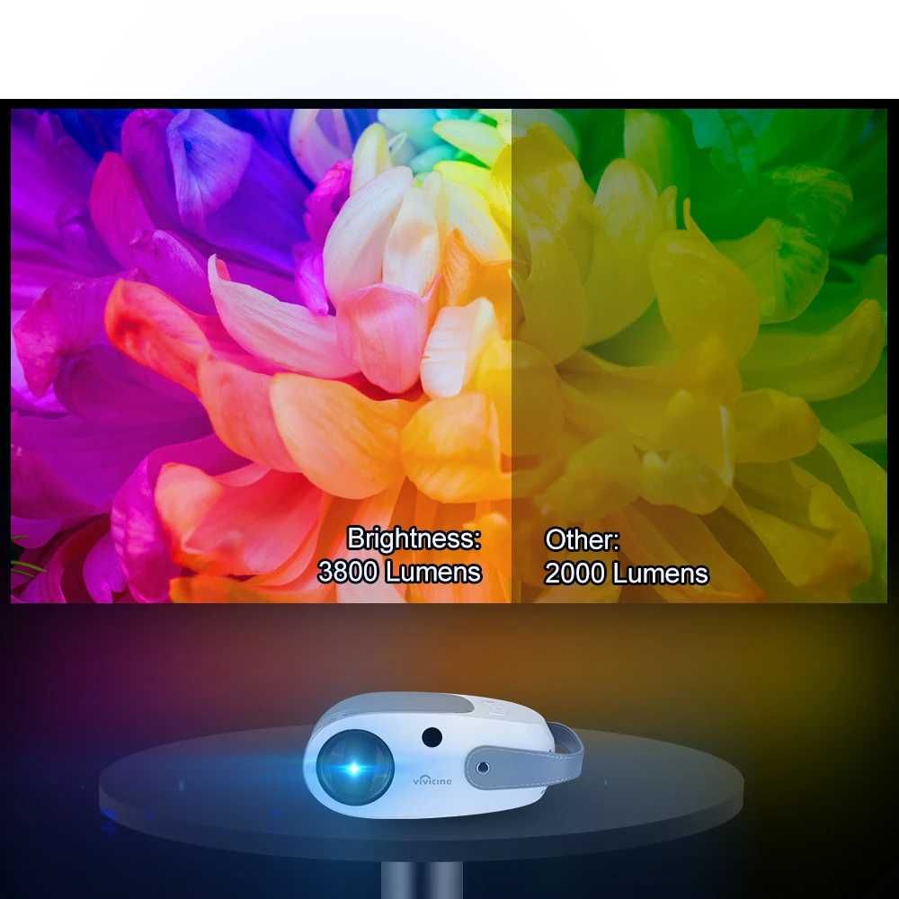 Проектор за домашно кино, Vivicine 720p HD видео, HDMI USB PC 1080p
