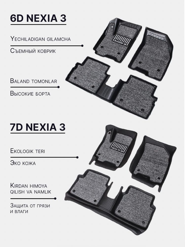 6D и 7D полики в салон автомобиля с ванночкой и газоном