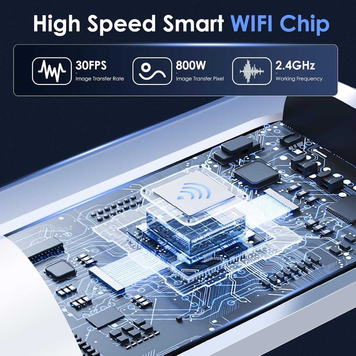 Otoscop - Curățare urechi cu cameră HD 1920P, si WiFi