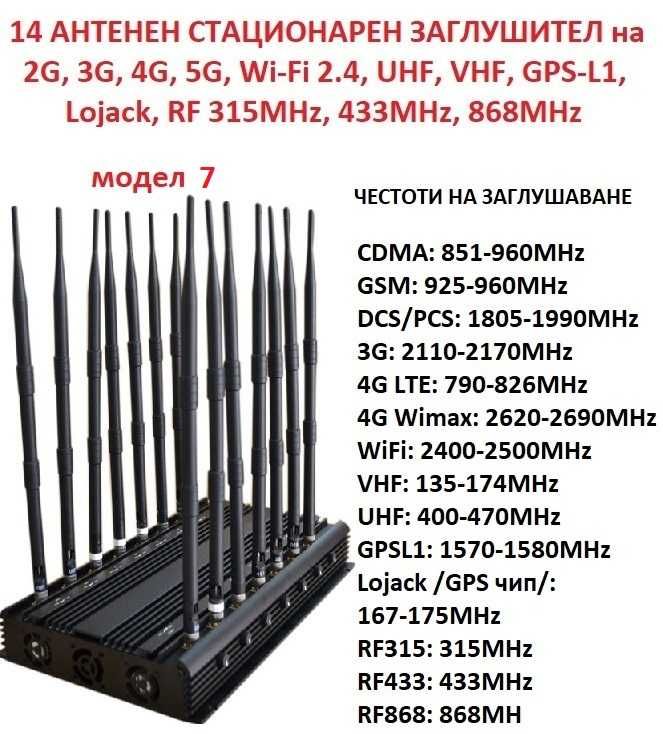 ЗАГЛУШИТЕЛИ за 2G, 3G, 4G, 5G, GPS, WiFi и др.