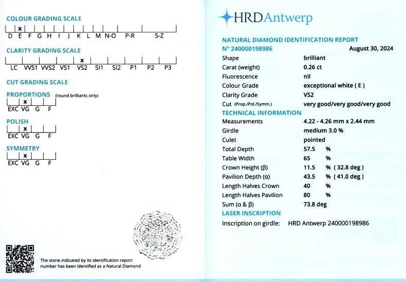 Diamante HRD 0,22-0,52ct.cod 10166;10167;10168;10169;10170;10171;10172