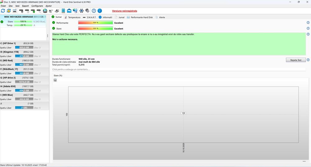 Vând 4 HDD-uri de la 400GB la 1TB WD, Hitachi si Seagate