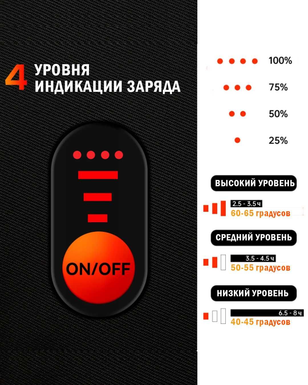 Перчатки с подогревом WASOTO со съемным аккумулятором