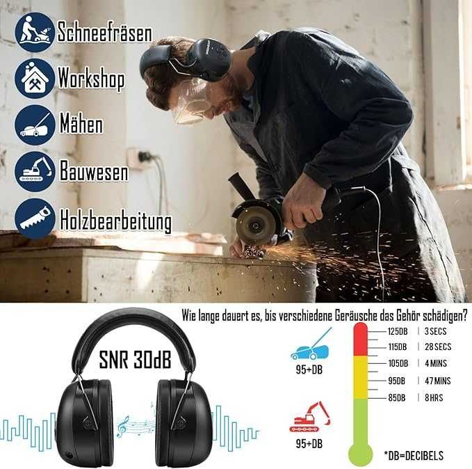 Професионални Bluetooth шумопотискащи слушалки PROHEAR