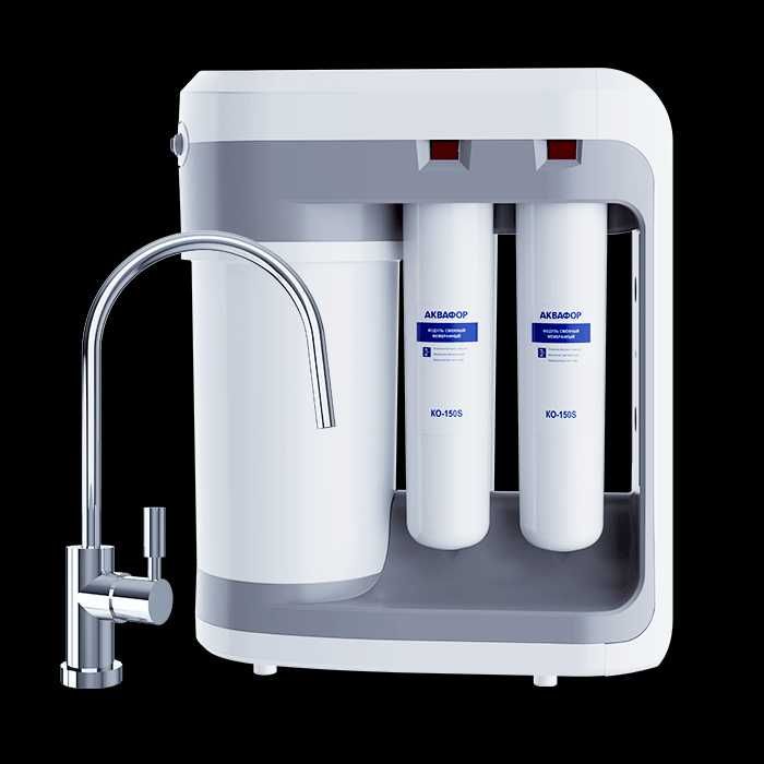 Аквафор фильтра для воды