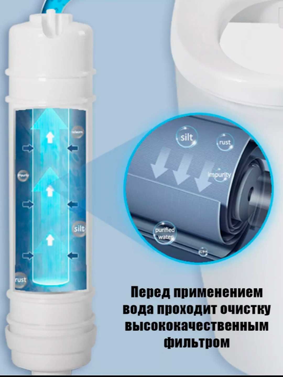 Wellblue L-MSC403-S Унитаз учун ақлли биде / Умное биде для унитазов