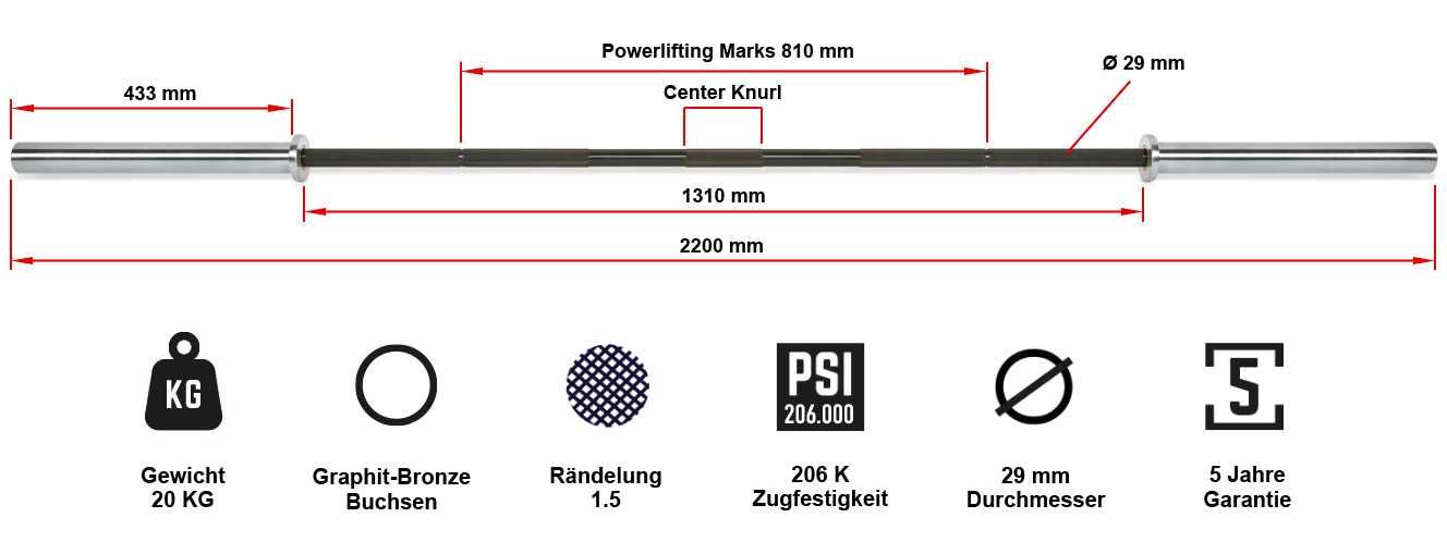 Олимпийски Лост 220 см, 20 кг RAM BAR II– Powerlifting Bar– PRO Series