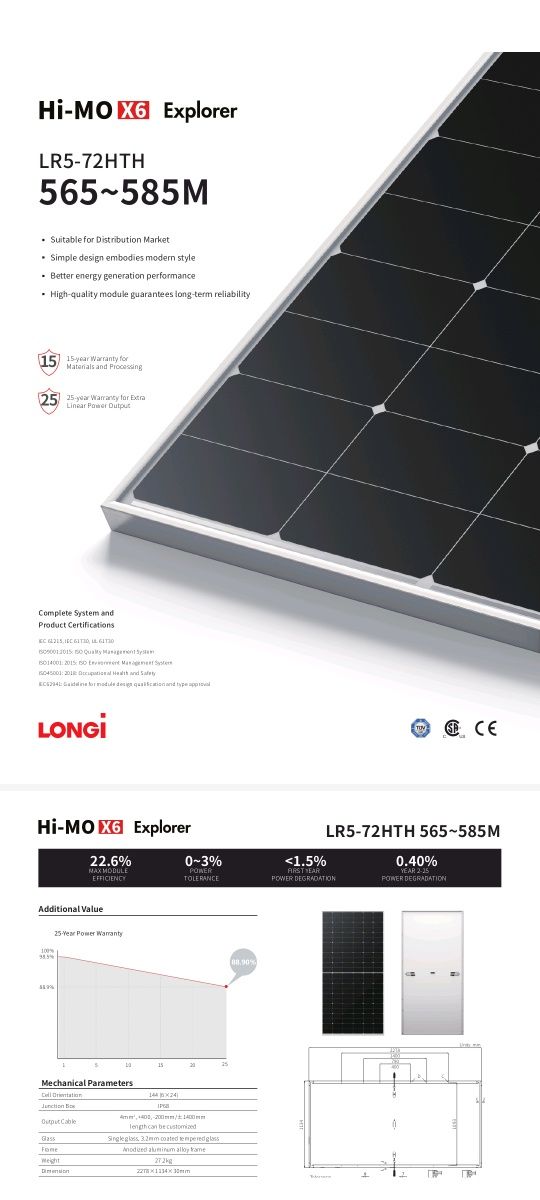 Quyosh panellari Longi 580W 585W