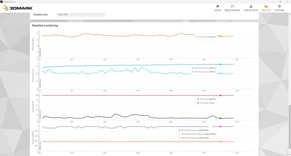 Placa video - Asus Rog Strix GTX 1070ti, 8 GB