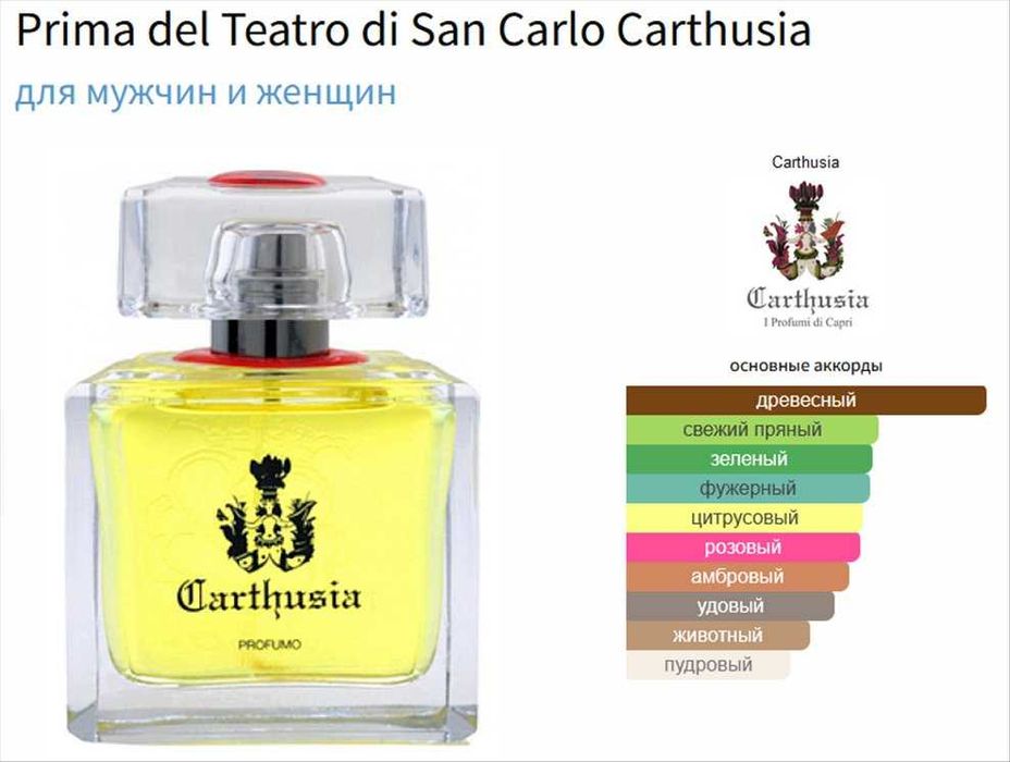 Prima del Teatro di San Carlo Carthusia edp | Парфюм