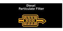 Regenerare curatare filtru particule DPF / programare injectoare / EGR