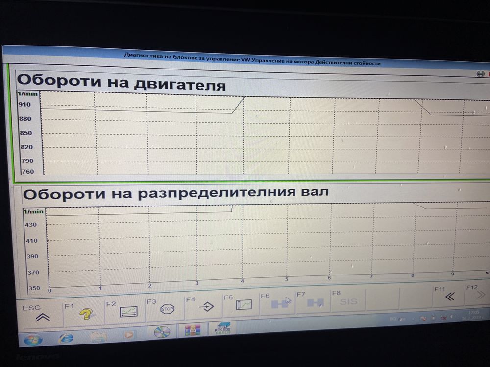 Авто Диагностика Bosch KTS 540 + Лаптоп ESI Tronic 2013