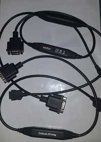 Bus Transceiver Cable 251OPTO