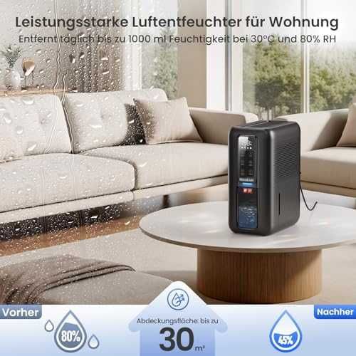 Нов Преносим влагоуловител 2L с таймер LED светлина и тих режим за дом