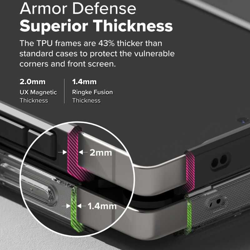 Husa antisoc armor SAMSUNG Galaxy S25 Ultra S24 Plus S23 FE S22 S21