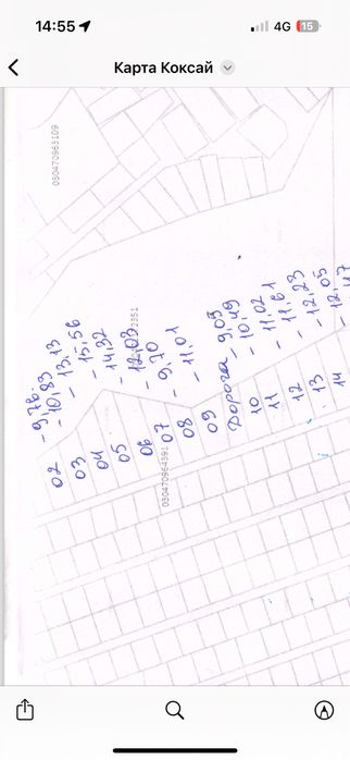 Көксайда участоктар сатылады 5-6-10-15 соток жерлер