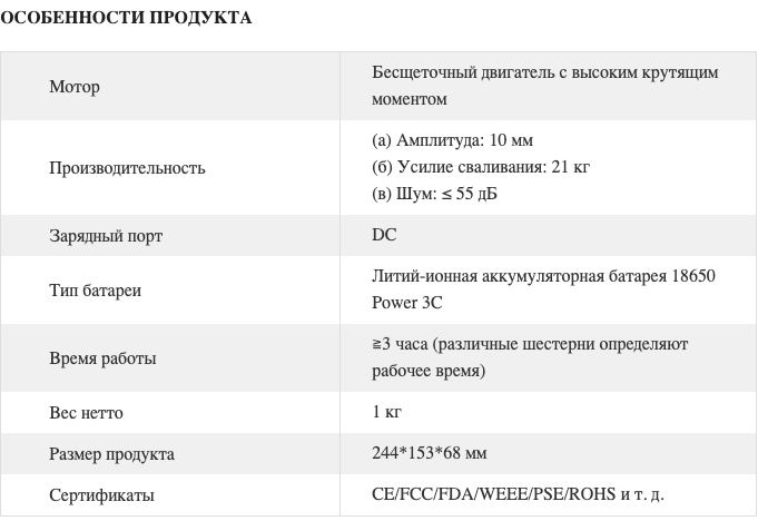 Массажный Пистолет BEOKA T6