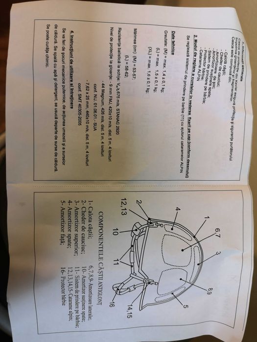 Casca balistica si placa balistica Nivel protectie IV