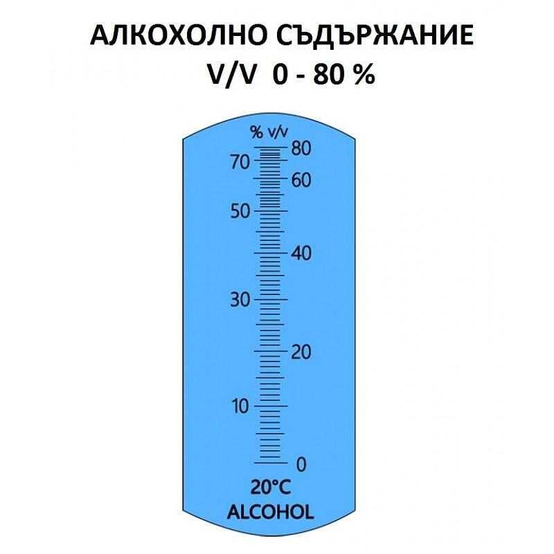 Рефрактометър спиртомер за измерване на алкохол (0-80%) в ракия и др.