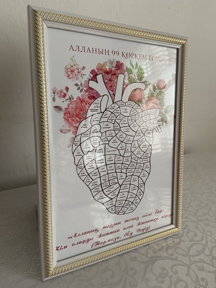 Картинка Сердце Коран