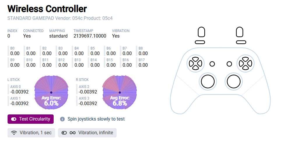 Joystick/Controller Playstation 4 (ORIGINAL)